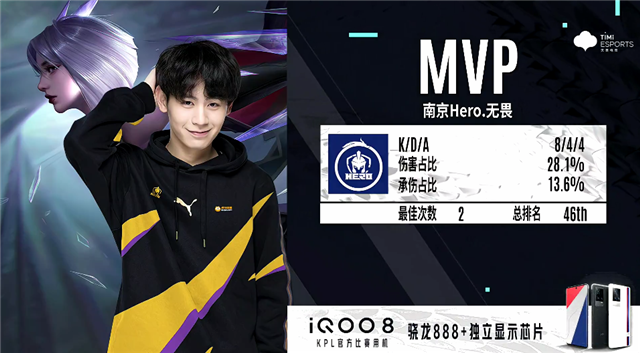 员的精彩表 员的精彩表