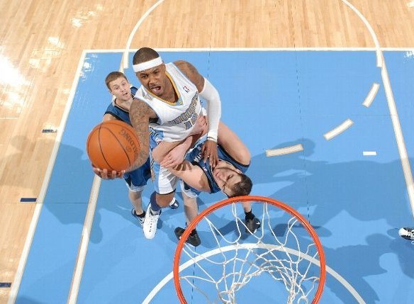 战术部署 战术部署