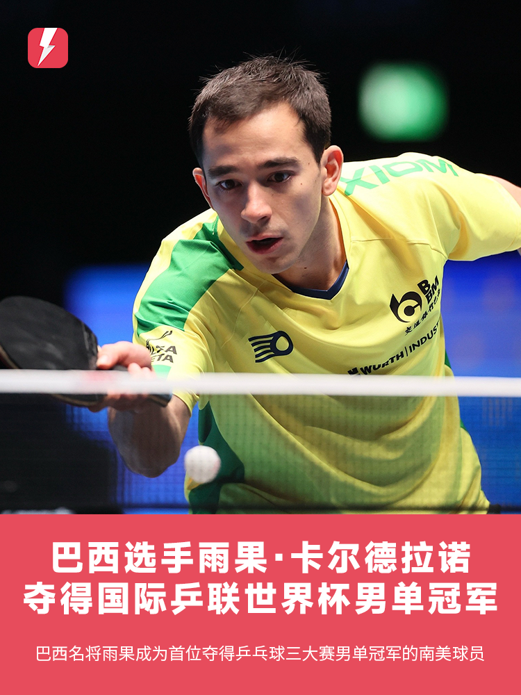 利润都会相 利润都会相