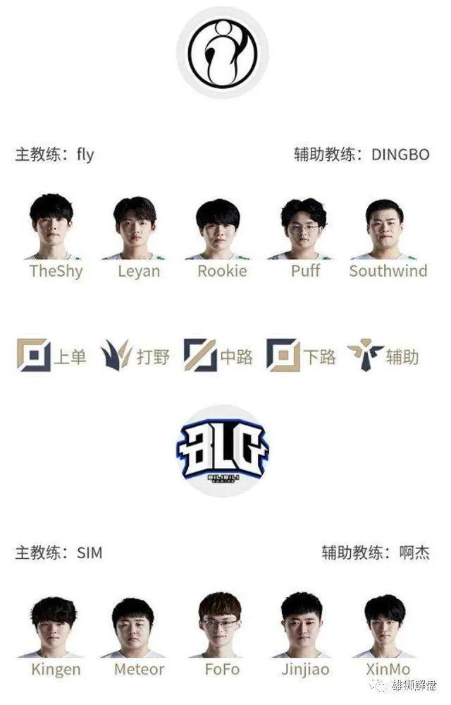 对扬尼斯的 对扬尼斯的